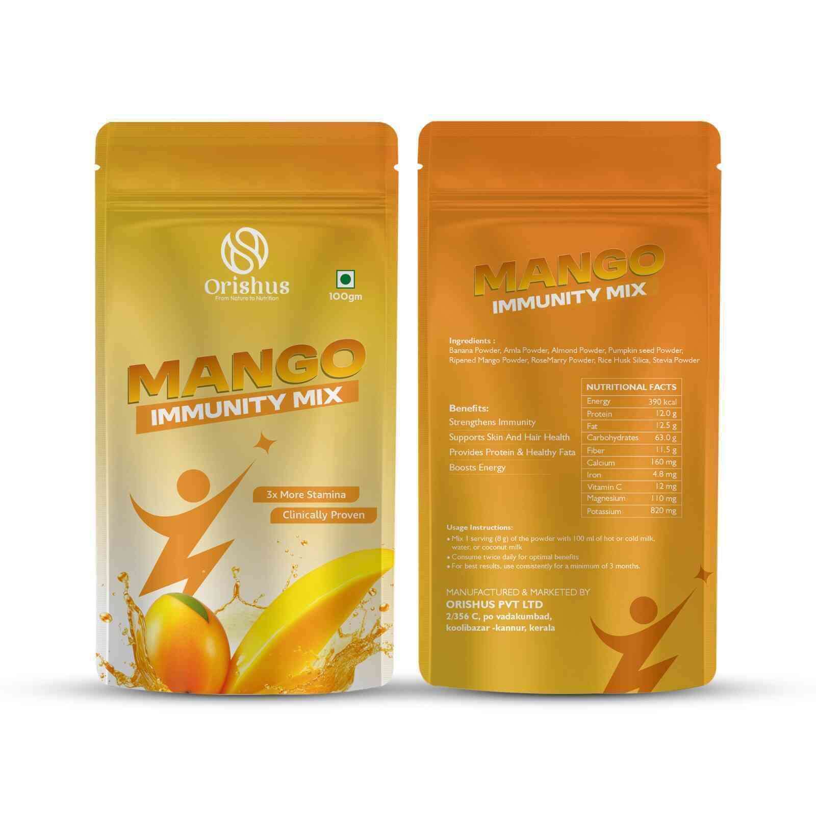 Halo Product